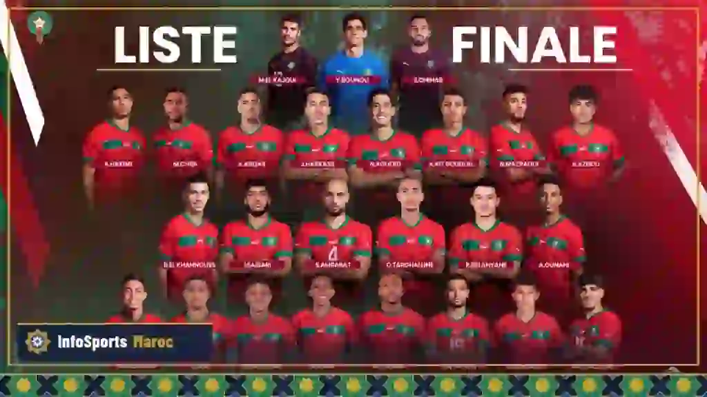 Les cinq nouveaux visages à suivre avec l&rsquo;équipe du Maroc